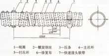 煤礦用負壓導風(fēng)筒 煤礦用負壓導風(fēng)筒