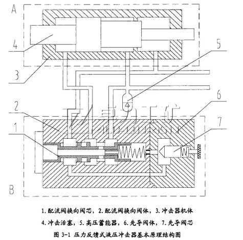 Һ菎rC_CҺ(dng)