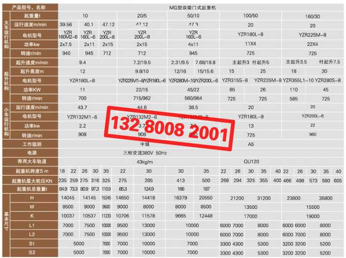 MG型雙梁門(mén)式起重機