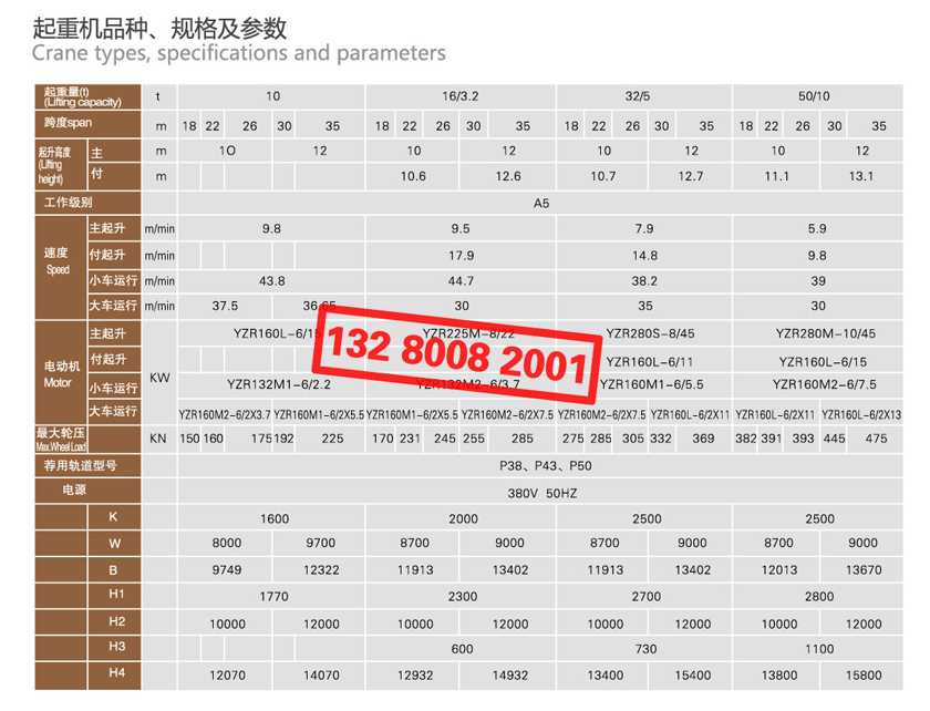 MGB雙主梁半龍門(mén)起重機品種規格及參數